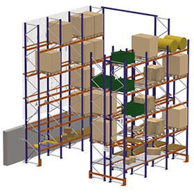 2.3.1 Layout Chiavenato (2005, p 86), o arranjo físico se refere ao planejamento de espaço físico a ser ocupado e representa a disposição de máquinas e equipamentos necessários à produção dos