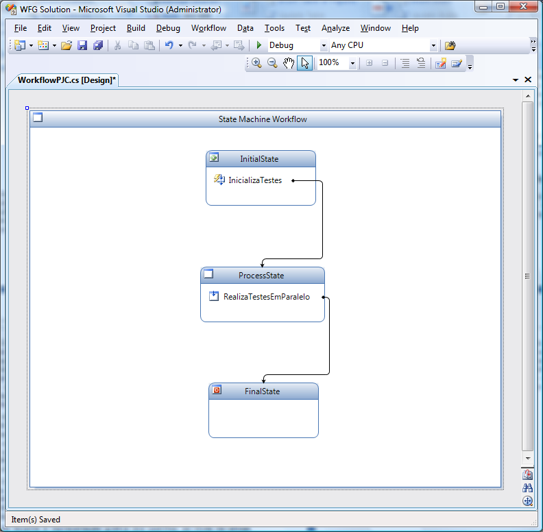 Considerações sobre a Implementação produtos omeriais omo IBM MQSeries Workflow e InConert.