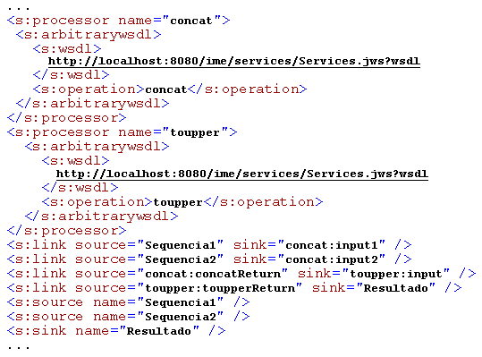 FIG. 4.7: Trecho de workflow executável W e1, arquivo SCUFL persistido como parâmetro e retorna o LSID referente ao dado que foi persistido.