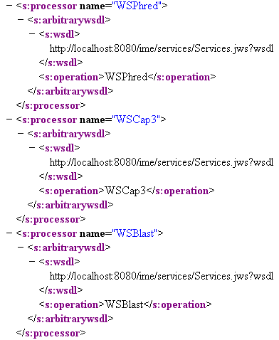 FIG. 6.6: Trecho do código SCUFL do workflow exemplo abstrato repositório central de dados para que possa realizar as execuções desejadas, conforme explicado no capítulo 4. 6.3.