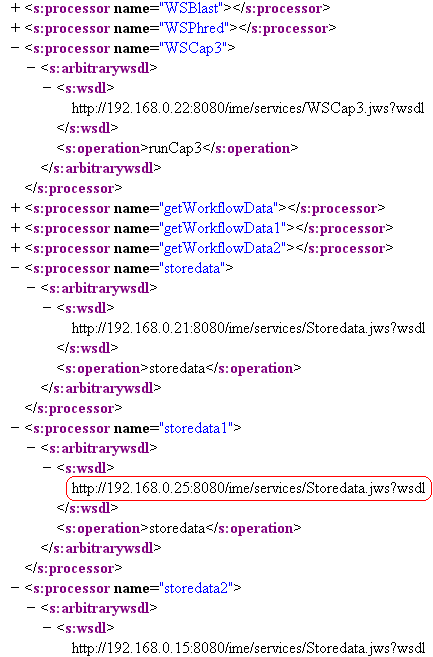 Solicitada a execução, o workflow exemplo abstrato é redefinido em um workflow we executável. Neste momento, o módulo de pré-execução definirá os locais de armazenamento dos dados intermediários.