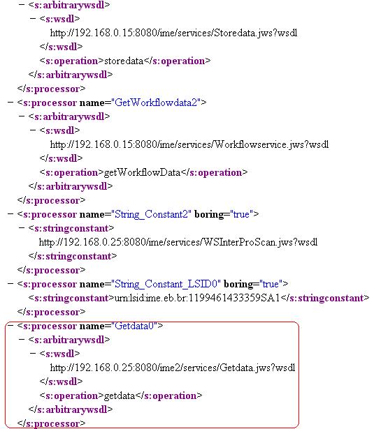 FIG. 6.12: Definindo dados para realizar uma re-execução parcial do workflow we FIG. 6.13: Esquema do workflow we gerado para re-execução FIG.