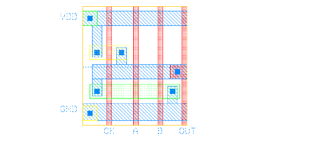 NAND3 PUN Figura 34: NAND3 PUN