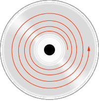 As dimensões incrivelmente pequenas dos sulcos formam uma trilha espiral extremamente longa.