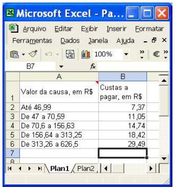 A figura acima mostra uma janela do Excel 2002 com uma planilha em processo de edição.