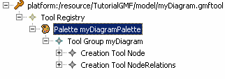 Gerando a paleta (*.gmftool) Para criar o gmftool dirija-se ao dashboard e clique em Derive, ao lado esquerdo de Tooling Def Model.