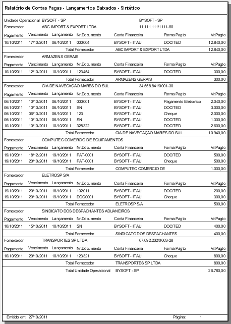 Arquivo: Pagamento - Contas Pagas -