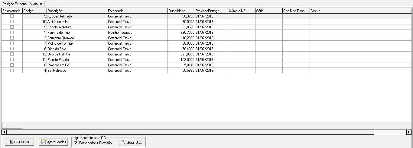 A vantagem de utilizar esta tela é que podem ser geradas as Ordens de Compra através dela. Vamos explicar as informações da tela através das colunas: Saldo: Saldo físico atual do sistema. Disp.