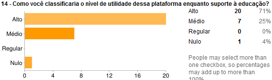 educação.