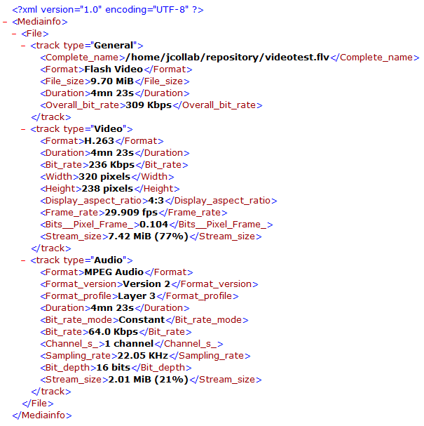 A Figura 80 apresenta o resultado da execução de uma comando utilizando o utilitário mediainfo, que gera um xml.