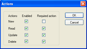 Action. A coluna Action, exibe as diferentes ações que potencialmente podem se realizar com os documentos.