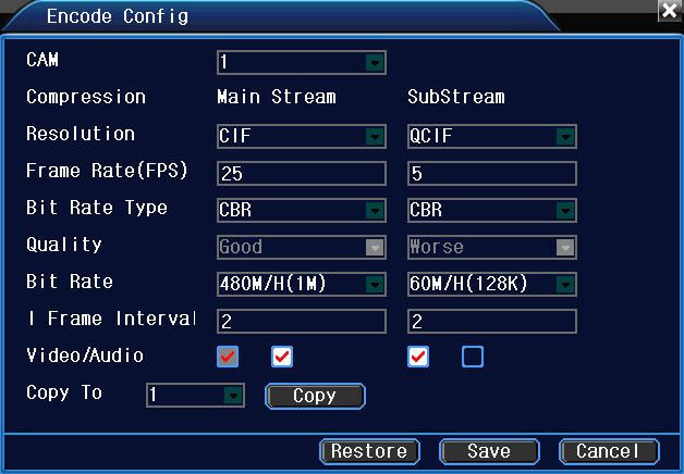 Imagem 4.16 Codificação Configuração CAM Escolha o número do canal. Compression Padrão H.264 perfil principal. Resolution Tipo de resolução: D1 / HD1/CIF / QCIF.