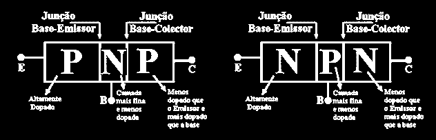 caso a sobrecarga não ultrapasse 50% de sua corrente normal de consumo.