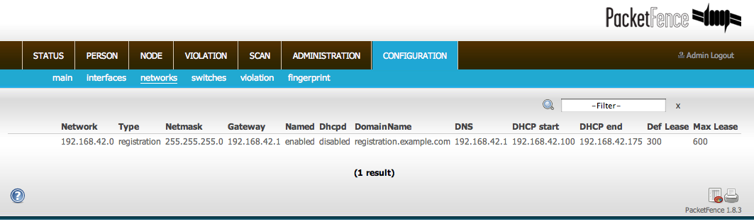 Capítulo 5 Administration -> Networks: network: sub-rede netmask: Máscara de rede gateway: endereço IP PacketFence nesta rede next_hop: usado somente com redes roteadas; o endereço IP do roteador na