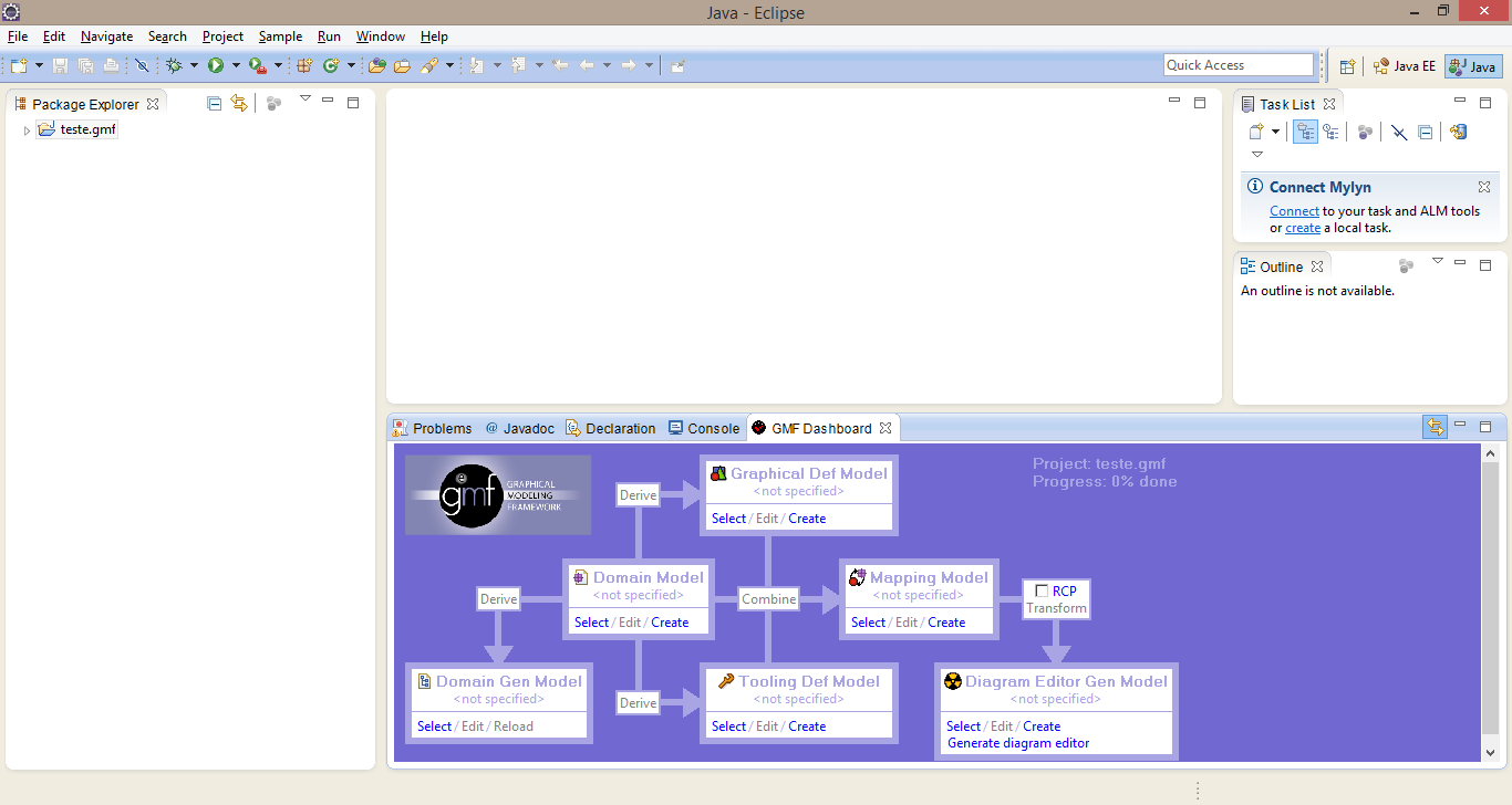 utiliza. Com a escolha da linguagem Java isso possibilitou o uso do framework GMF que também é fundamental para o desenvolvimento da ferramenta. 2.3.