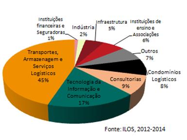 16ª EXPO.