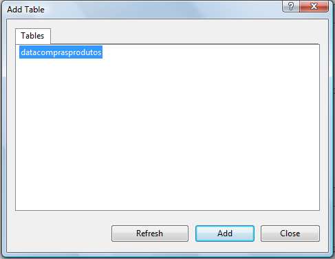 Figura 48 Surgirá a janela Add Table. Se a janela não exibir o nome da última tabela criada, pressione o botão Refresh.