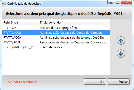 depósito saiba o que fazer quando decidir melhorar a organização do mesmo.