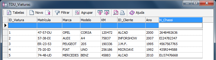 2 Aplicações Existentes É dos sistemas integrados mais completos para gestão de oficinas uma vez que a empresa dedica-se maioritariamente a soluções para esta área de negócio, com as funcionalidades