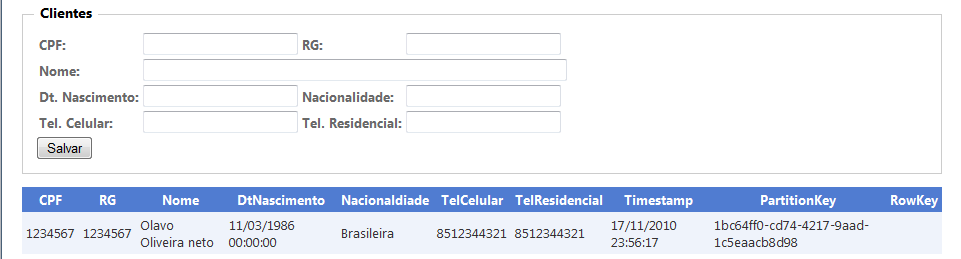 Figura 9. Diagrama de classe da Aplicação Azure 6.1.2. Testando a aplicação A realização dos testes, conforme já foi dito, foi realizada de forma desconectada do ambiente em nuvens.