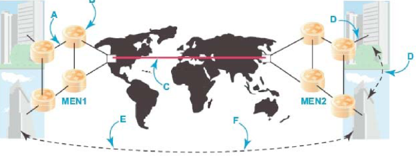 3 METROETHERNET E WIMAX Neste capítulo será feito uma análise técnica sobre a rede MetroEthernet e o padrão IEEE 802.16 (WiMAX).