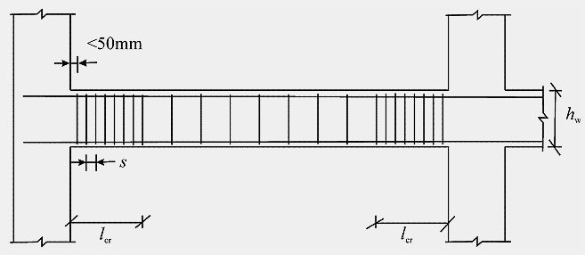 DIMENSIONAMENTO DAS VIGAS O espaçamento dos estribos nas zonas críticas juntos aos apoios, l cr = h w, deve satisfazer a seguinte condição: s min {h w /4 ; 24d bw ; 225 ; 8d bl } = 125 mm Adoptam-se