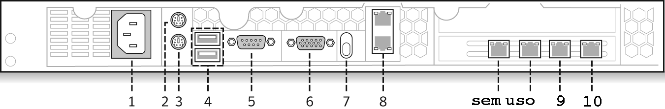 78 Instalação do appliance Enforcer pela primeira vez Antes da instalação do appliance Enforcer 2 3 4 5 6 7 Botão Liga/desliga Ícone de redefinição Portas USB Luz da unidade de disco rígido Monitor