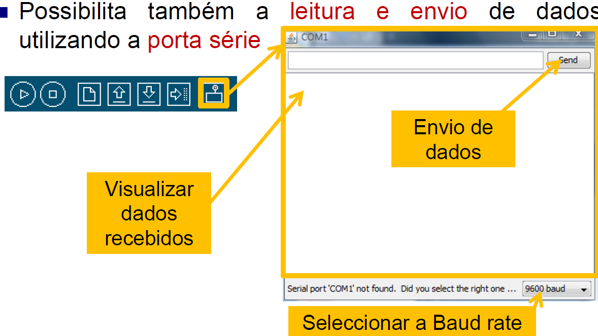 47 Compilar; Salvar; Parar processo de compilar; Upload; Novo; Leitura da interface serial Abrir; 2.5.4. - LEITURA DA INTERFACE SERIAL Através da interface de desenvolvimento, é possível realizar a leitura e envio de dados utilizando a interface serial, conforme ilustrado na Figura 2.