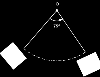 Embora relacionado com as artes o conceito de simetria é central no estudo da geometria. 5.1 