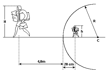 13. (Mackenzie 2008) Dispõe-se de dois espelhos esféricos, um convexo e um côncavo, com raios de curvatura 20,0 cm cada um, e que obedecem às condições de Gauss.