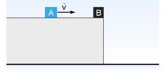 entre o bloco e essa superfície seja µ = 0,0 e verifique se o bloco atinge a caçapa. 63- Em um suporte, estão presas duas esferas de aço por meio de um fio fino e inextensível.