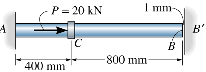 57. Uma viga rígida AB está apoiada nos dois postes curtos (figura 7.5). O poste AC é feito de aço e tem diâmetro de 20 mm, e o poste BD é feito de alumínio e tem diâmetro de 40 mm.