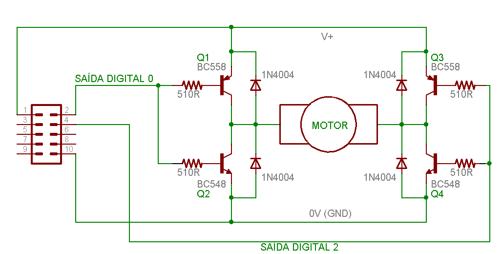 Para que o microcontrolador seja capaz de acionar o motor, é necessário que esse sinal seja amplificado, até que seja capaz de suprir o consumo do motor.