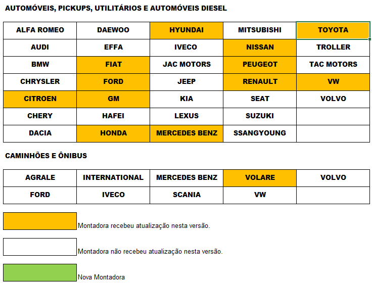 PACKS COM INCLUSÃO DE NOVOS SISTEMAS: 6, 13, 14, 15, 16, 17, 20, 22, 23,