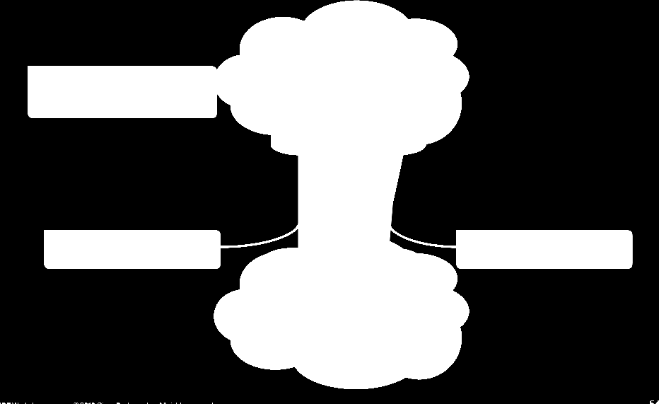 Multi-Exit Discriminator (MED)