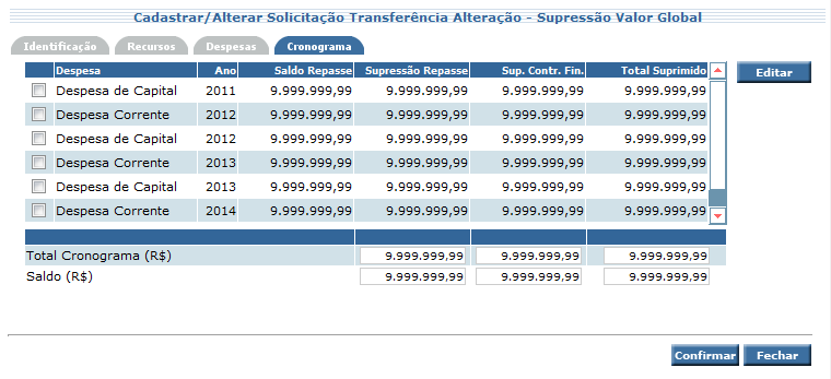 Valor Unitário (R$) Novo Valor Unitário (R$) Valor Total (R$) Novo Valor Total Total Suprimido (R$) Transações Valor Unitário do material/obra/serviço da despesa.