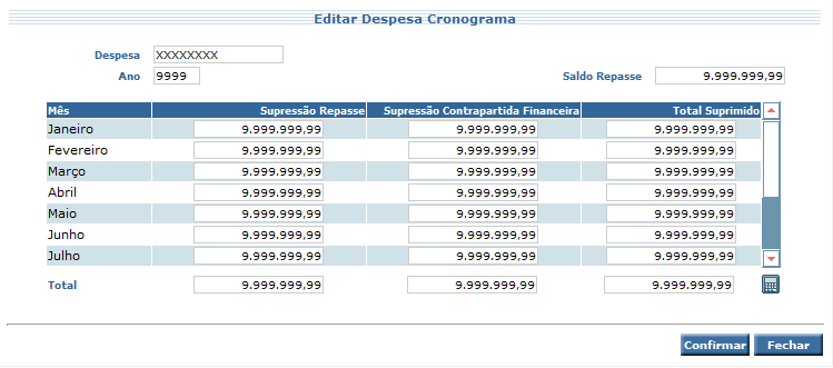 Transações Figura 175 Tela de Cadastrar/Alterar Solicitação Transferência Alteração Aba Alterações Tipo Transferência Alteração: Remanejamento Categoria Econômica Supressão Aba Cronograma Cronograma