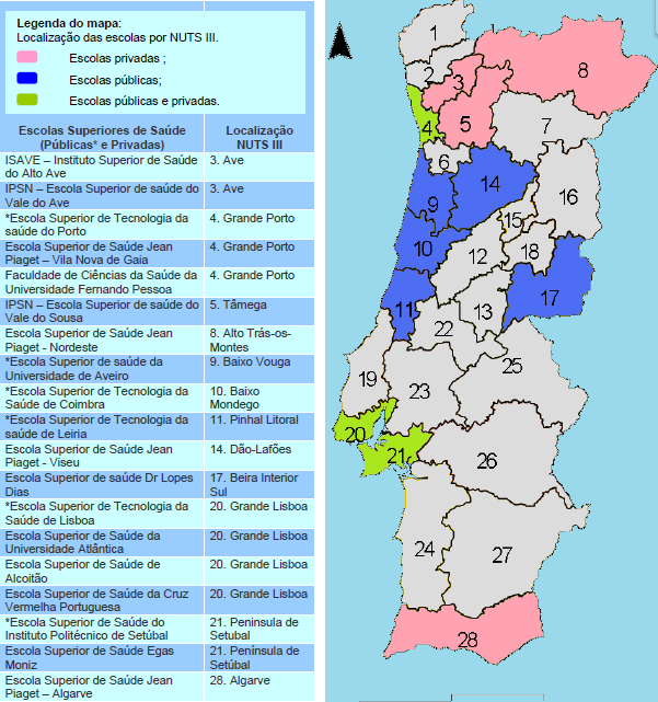 97 Figura 10 - Distribuição das escolas de Fisioterapia em Portugal.