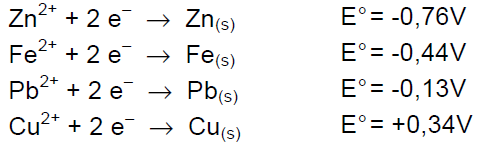 (E) CuCl 2 27.