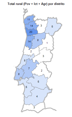 r: Agrícola Total Rural (Pov + Ict + Agr) Distrito # Oc. # Op. # M.T. # M.A. AVEIRO 14 213 55 4 BEJA 4 132 39 1 BRAGA 14 274 59 7 BRAGANÇA 5 65 17 0 CASTELO BRANCO 3 91 22 2 COIMBRA 2 63 16 1 ÉVORA 5