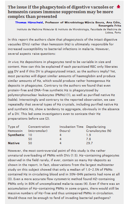 1. Carta de resposta a Dasari P, Reiss K, Lingelbach K, et al.