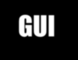 GUI :- use_module(library(pce)).