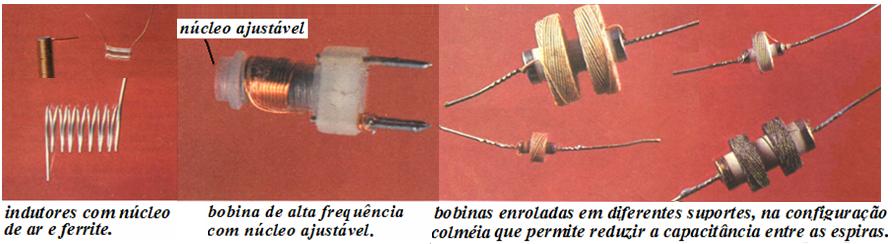 O indutor com núcleo de ar é simplesmente constituído pelo enrolamento do próprio fio e apresenta baixos valores de indutância.