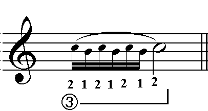 47 escolha podem variar, sendo possível de citar, por exemplo, a escolha do timbre desejado ou a fluência que a digitação do ornamento pode provocar em certo trecho da música.