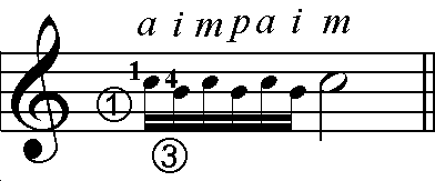 49 Figura 27 Mordente múltiplo executado em duas cordas do violão. 2.7 Tremblement appuyé, et lié.