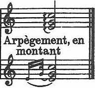 59 Figura 47 Arpègement, em montant (COUPERIN, 1933, p.