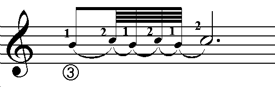 Ao decidir por executar esse tipo de ornamento com apenas uma corda do violão, se faz necessária a utilização da técnica de ligados de mão esquerda, como mostra a Figura 66: Figura 66