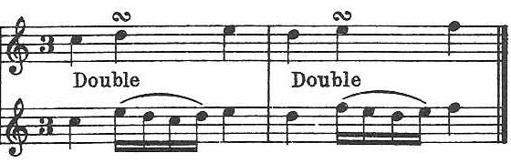 72 Figura 69 Double (COUPERIN, 1933, p. 39).