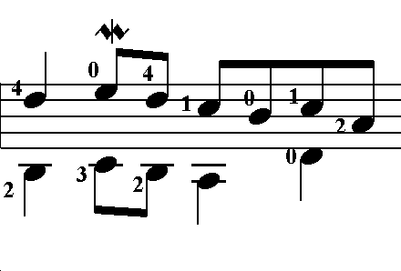 78 A execução desse ornamento ao violão, representada na Figura 78, utiliza duas cordas do violão e a seqüência anular, indicador e médio dos dedos da mão direita.