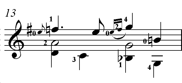 86 Se a execução do ornamento anterior foi feita através da técnica de ligados, o segundo utiliza duas cordas do violão, onde se tocam todas as notas do ornamento, como mostra a Figura 95: Figura 95